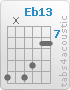 Chord Eb13 (11,x,11,10,8,8)